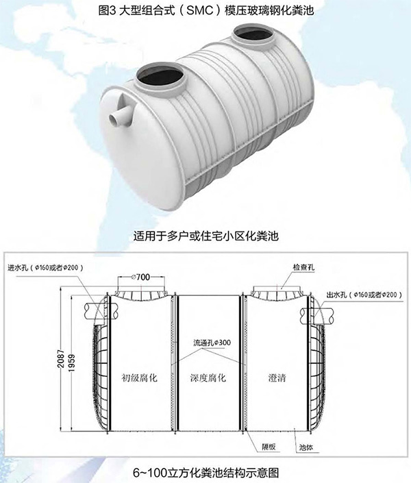 玻璃鋼化糞池施工方法以及注意事項2