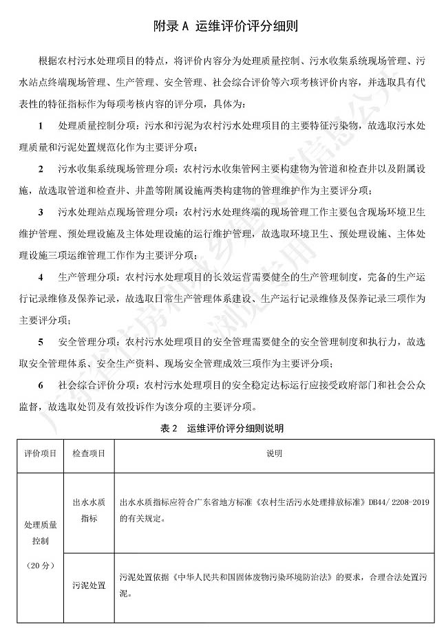 廣東省標準《廣東省農(nóng)村生活污水處理設(shè)施運營維護與評價標準》1