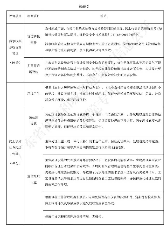 廣東省標準《廣東省農(nóng)村生活污水處理設(shè)施運營維護與評價標準》2