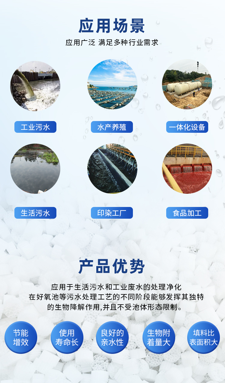 流化床改性生物填料應(yīng)用場景