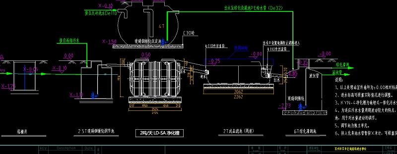 公園污水處理設(shè)備案例設(shè)計圖